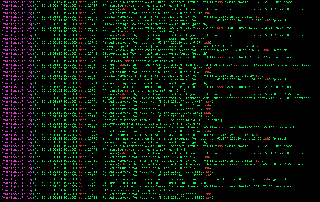 ssh bruteforce attack ssh bruteforce