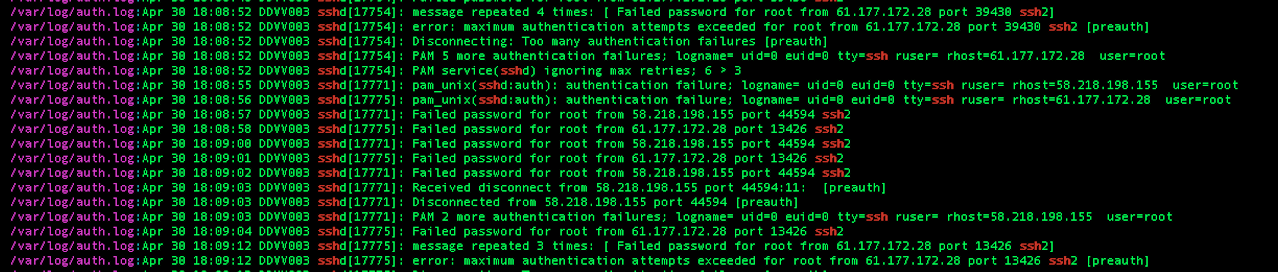 ssh bruteforce attack