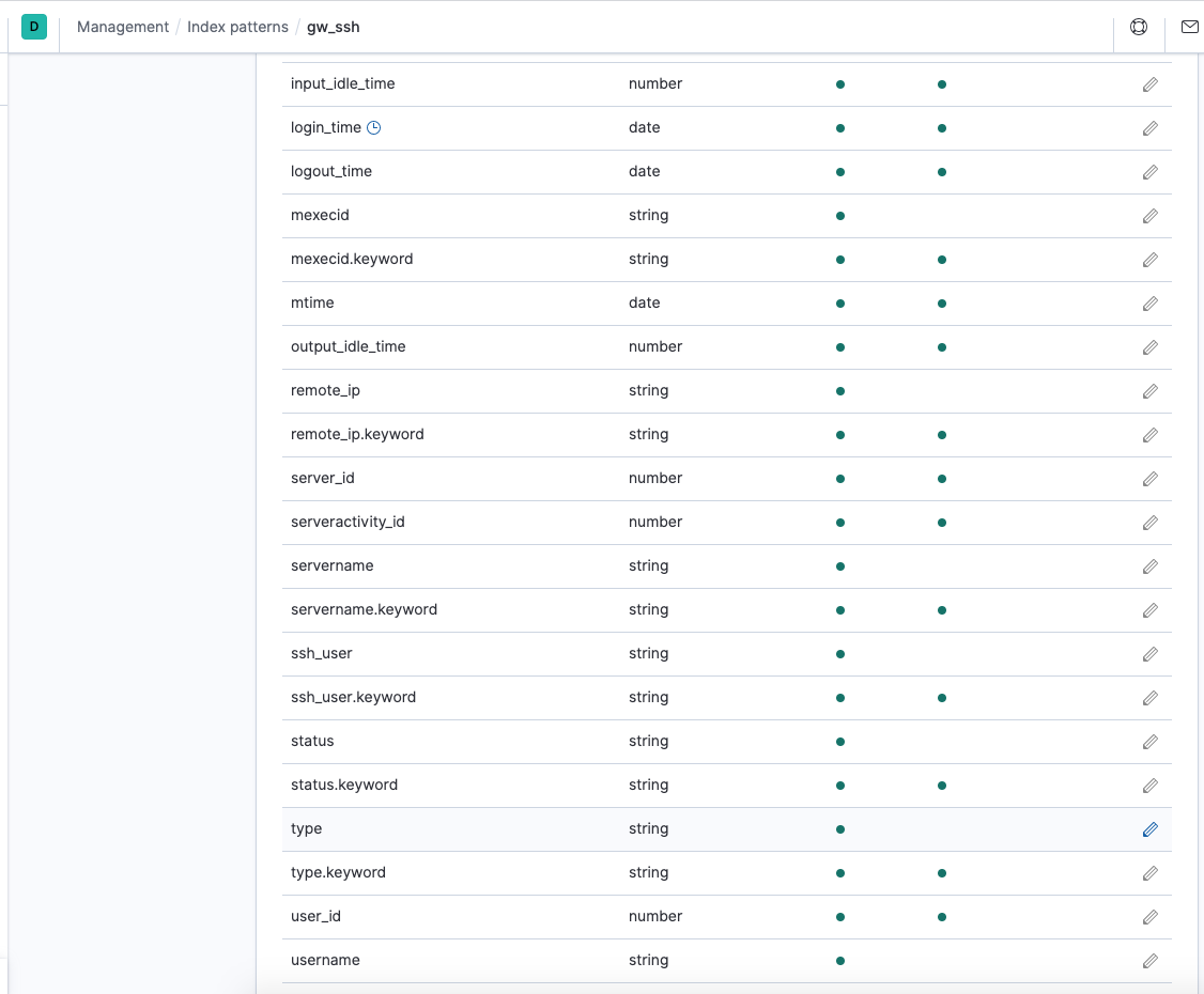 kibana-ezeelogin