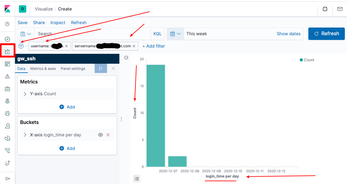 ezeelogin-kibana-visualize